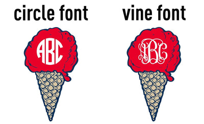 Monogrammed 'How Sweet It Is To Be American' Premium T-Shirt - United Monograms